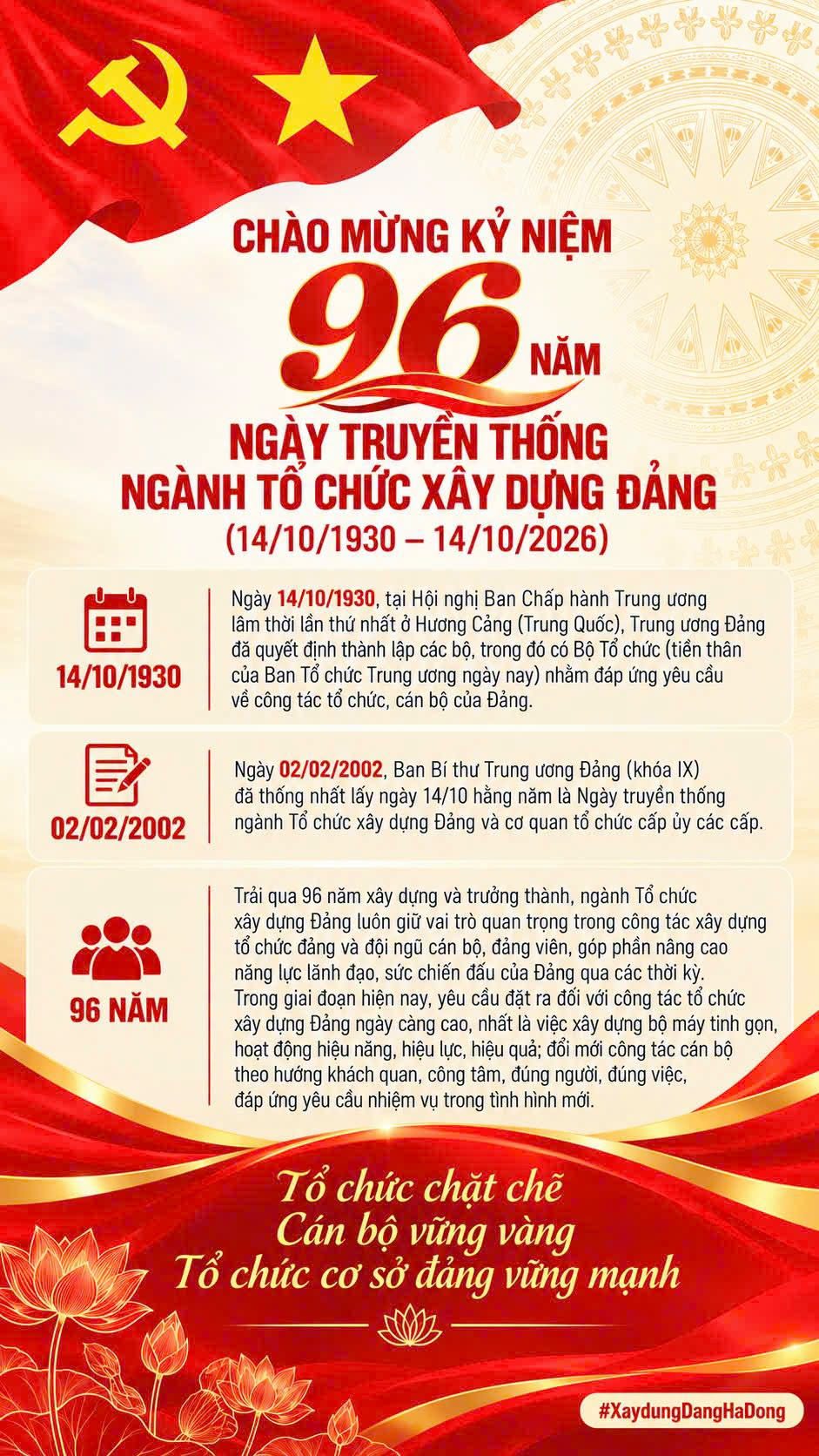 CHÀO MỪNG KỶ NIỆM 96 NĂM NGÀY TRUYỀN THỐNG NGÀNH TỔ CHỨC XÂY DỰNG ĐẢNG (14/10/1930 – 14/10/2026)